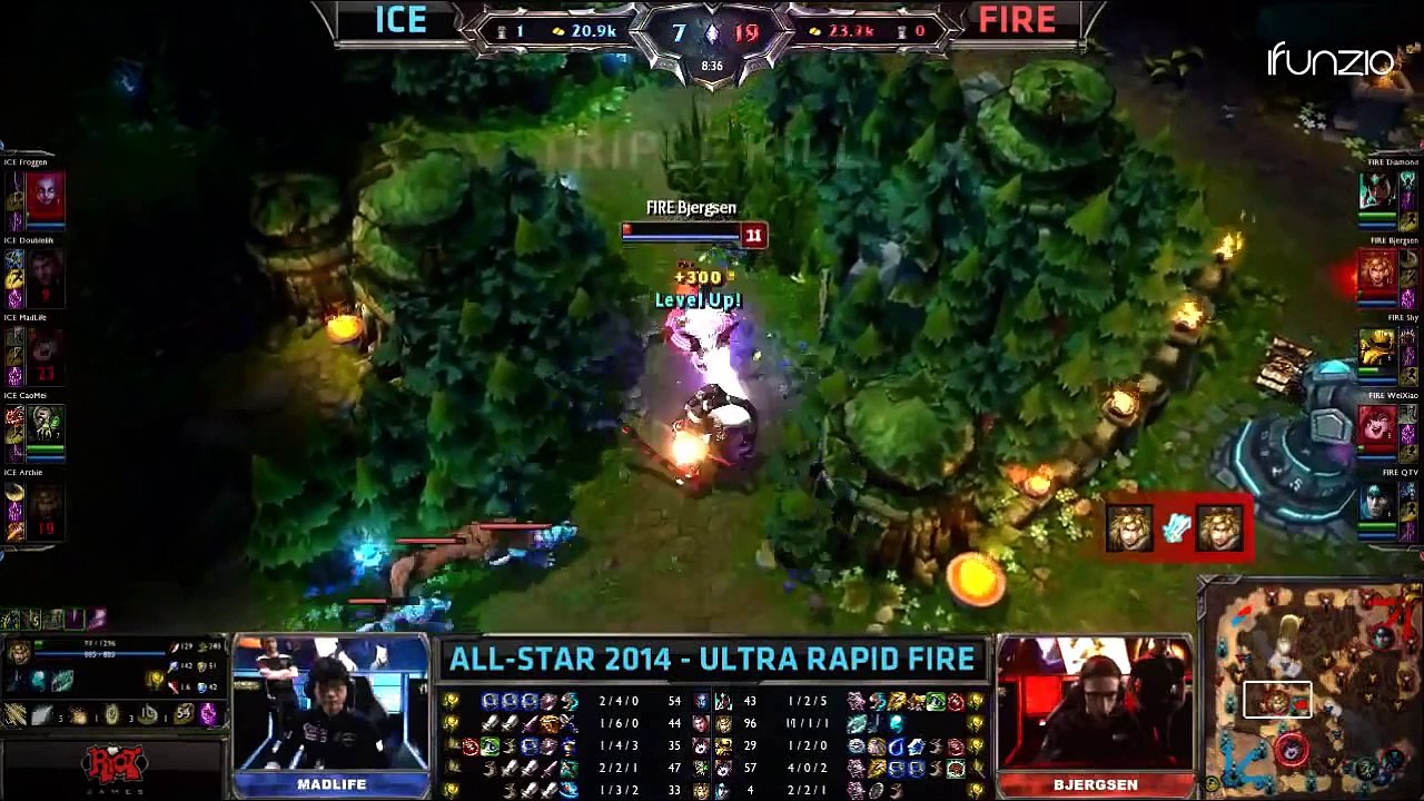 League of Legends URF Montage | 2014-2015 Best plays