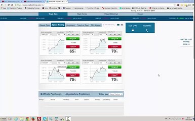 Binary Options Signals - Signal Feeds Vs. Up And Down Signals [Binäre Optionen Handel Olympus]