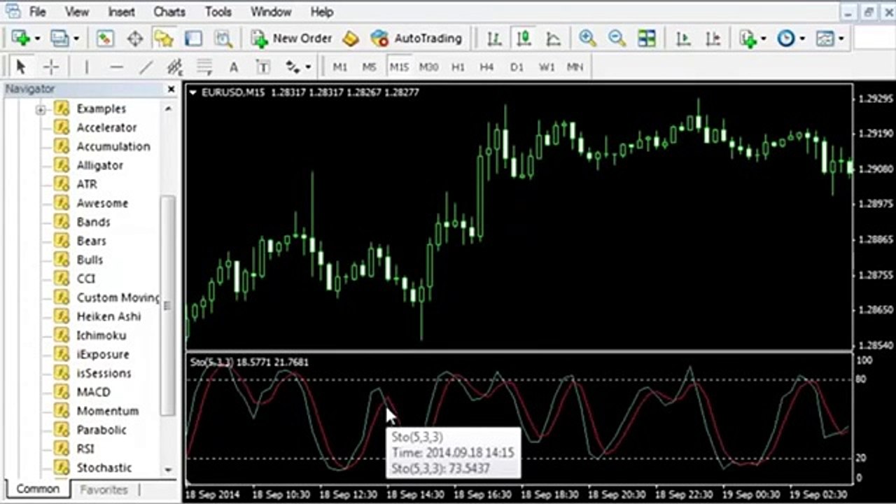 EA Builder - Autotrading Made Easy
