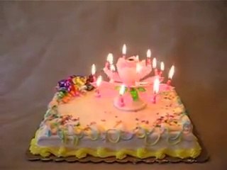 Happy Birthday Sweetheart