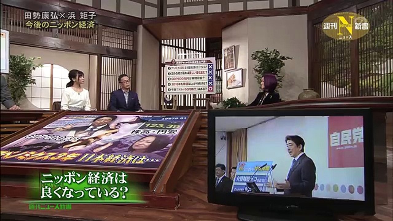 田勢康弘の週刊ニュース新書 2015年11月21日 『判明!アベノミクスの裏の顔 浜 矩子氏』 1080p