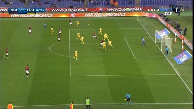 Stephan El Shaarawy Goal HD - AS Roma 2-1 Frosinone - 30-01-2016