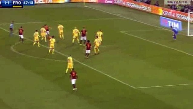 Stephan El Shaarawy Goal - AS Roma 2 - 1 Frosinone - 30.01.2016