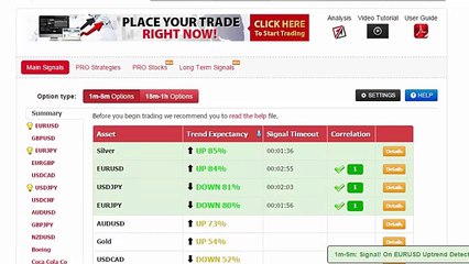 Auto Binary Signals (Main ABS) Video 2 Live Trading - September 11th 2015