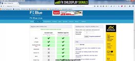 FX CHILDS PLAY SIGNALS SYSTEM REVIEW