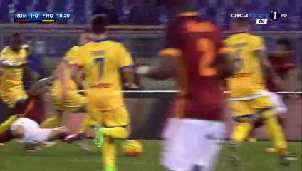 All Goals HD - AS Roma 3-1 Frosinone - 30-01-2016