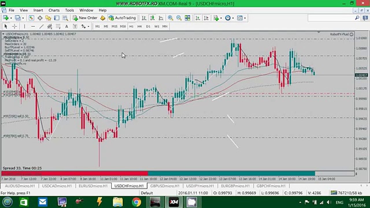 RobotFX Fluid EA - StopTradingAfterClose (settings)