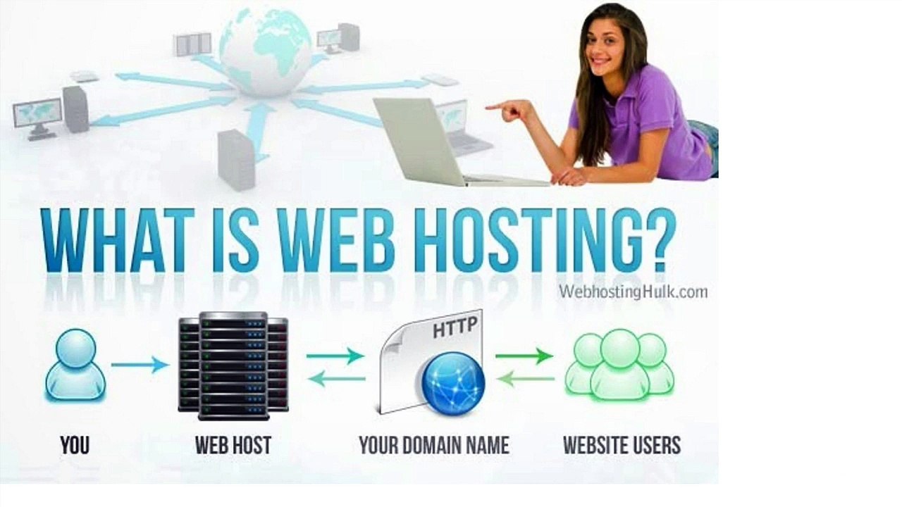 Lecture 4 Hosting How to Start Your Blog in Under 5 Minutes - Udemy Free - Dailymotion
