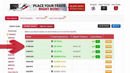 Auto Binary Signals (Main ABS) Video 2 Live Trading - October 29th 2015