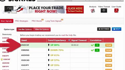 Auto Binary Signals (Main ABS) Video 2 Live Trading - January 4th 2016