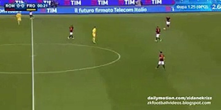 Stephan El Shaarawy Fantastic Chance - AS Roma v. Frosinone 30.01.2016