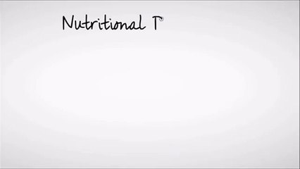 Weight Loss Programs - The 3 Simple Alkaline Diet