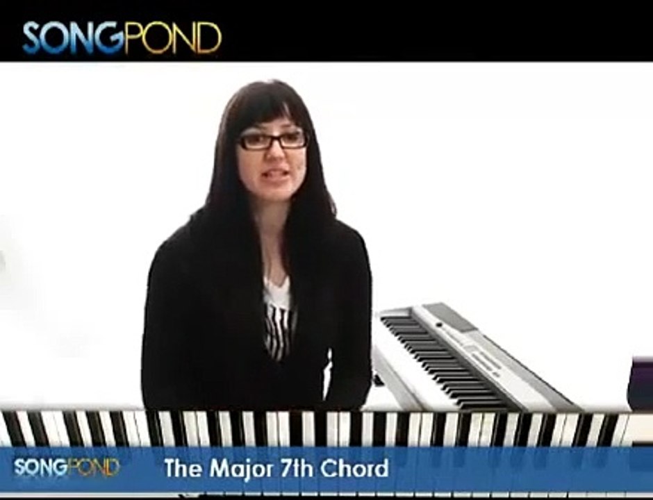 Learn Piano ~ The easy way to learn piano    with Rocket Piano