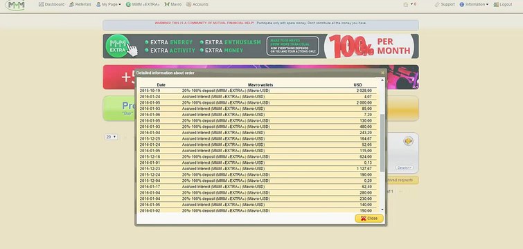 MMMGlobal Testimonials 11000 USD