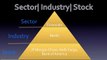 Module 1 2   Sectors and Industries   Power Stock Trades