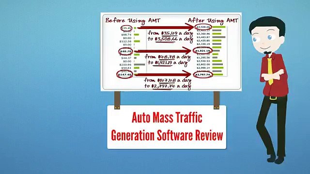 Auto Mass Traffic Generation Review-Auto Mass Traffic Generation Software