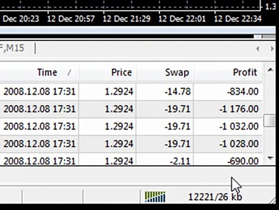 Fap Turbo Results Week 3