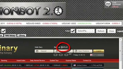 Option Bot 2.0 Review - Why Is Option Bot 2.0 Is Highly Recommended