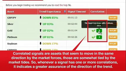 Auto Binary Signals How To Video