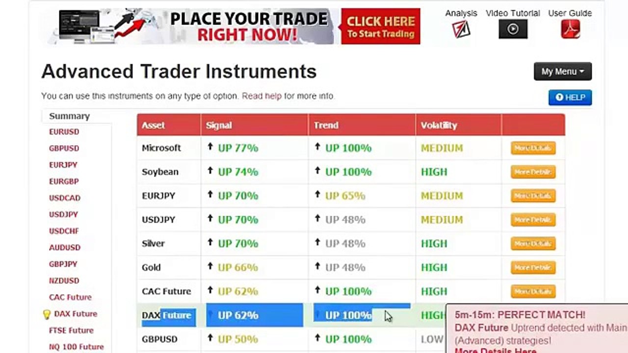 Auto Binary Signals Tutorials - Live Trading 2014