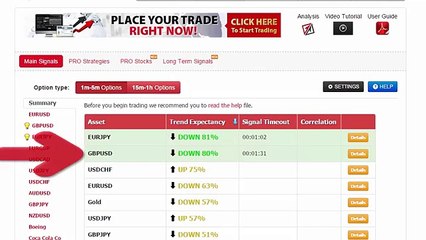 Auto Binary Signals (Main ABS) Video 2 Live Trading - December 21st 2015