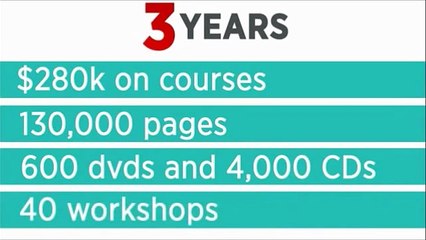 Instant Traffic Systems