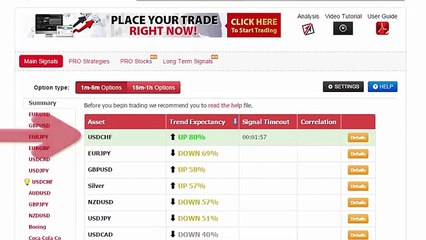 Auto Binary Signals (Main ABS) Video 2 Live Trading - December 28th 2015