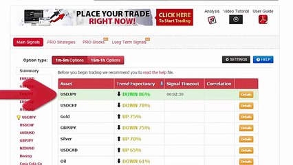 Auto Binary Signals (Main ABS) Video 2 Live Trading - October 2nd 2015