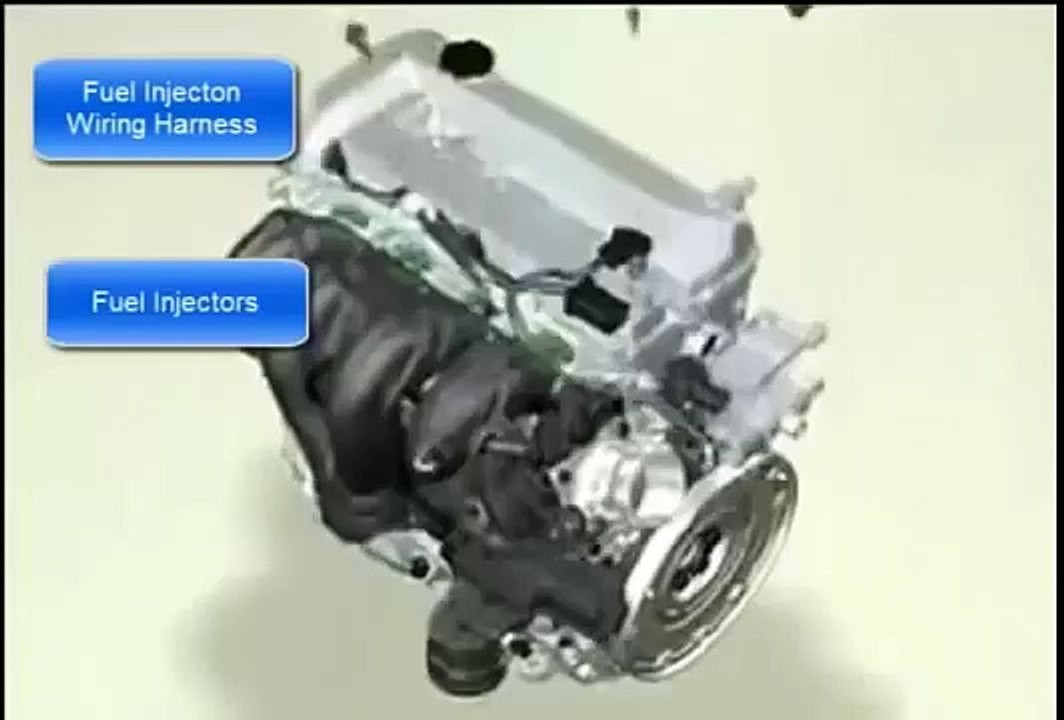 Works (Labeled parts) How a Car Engine
