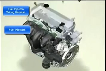 Works (Labeled parts) How a Car Engine