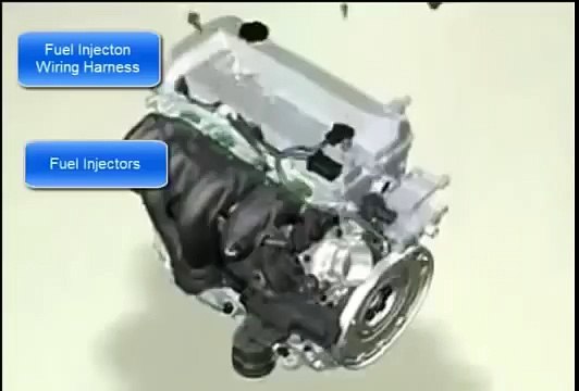 Works (Labeled parts) How a Car Engine