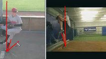3X Pitching Velocity Analysis - How to Move Power Up Kinetic Chain