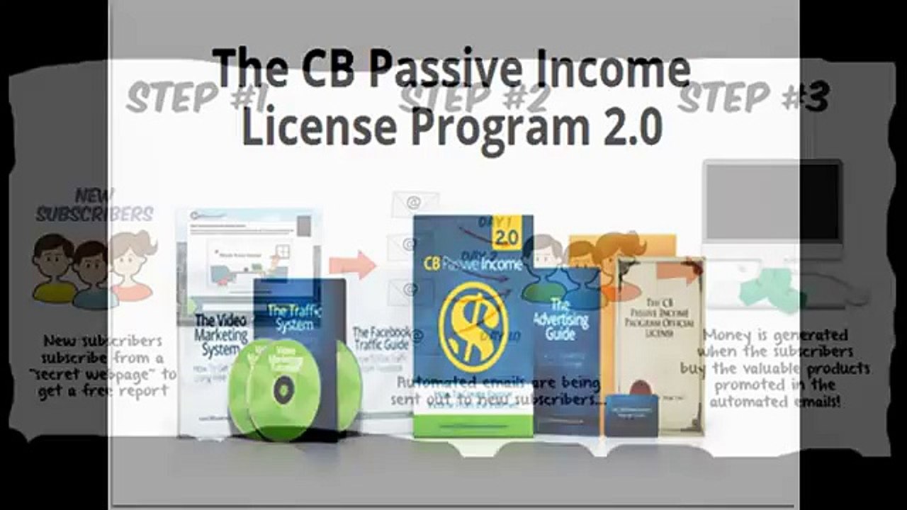 The CB Passive Income Generate 55% OFF JOIN NOW LINK IN DESCRIPTION