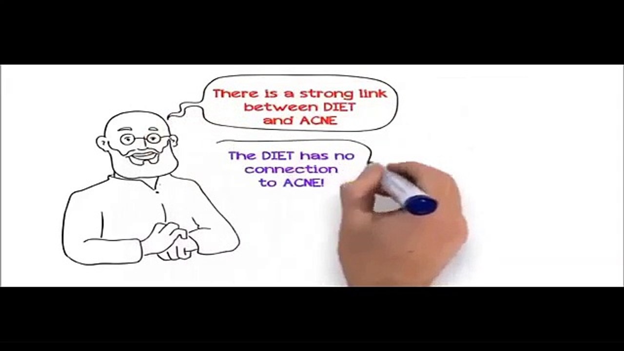 Acne No More FREE Video Presentation