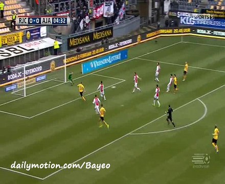 Disallowed Goal Goal HD - Roda 0-0 Ajax- 31-01-2016