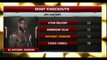UFC Anthony Johnson vs Ryan Bader results; UFC on Fox 19 card fights
