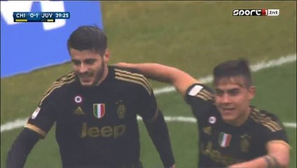 Alvaro Morata 0-2  Chievo vs Juventus 31.01.2016 HD