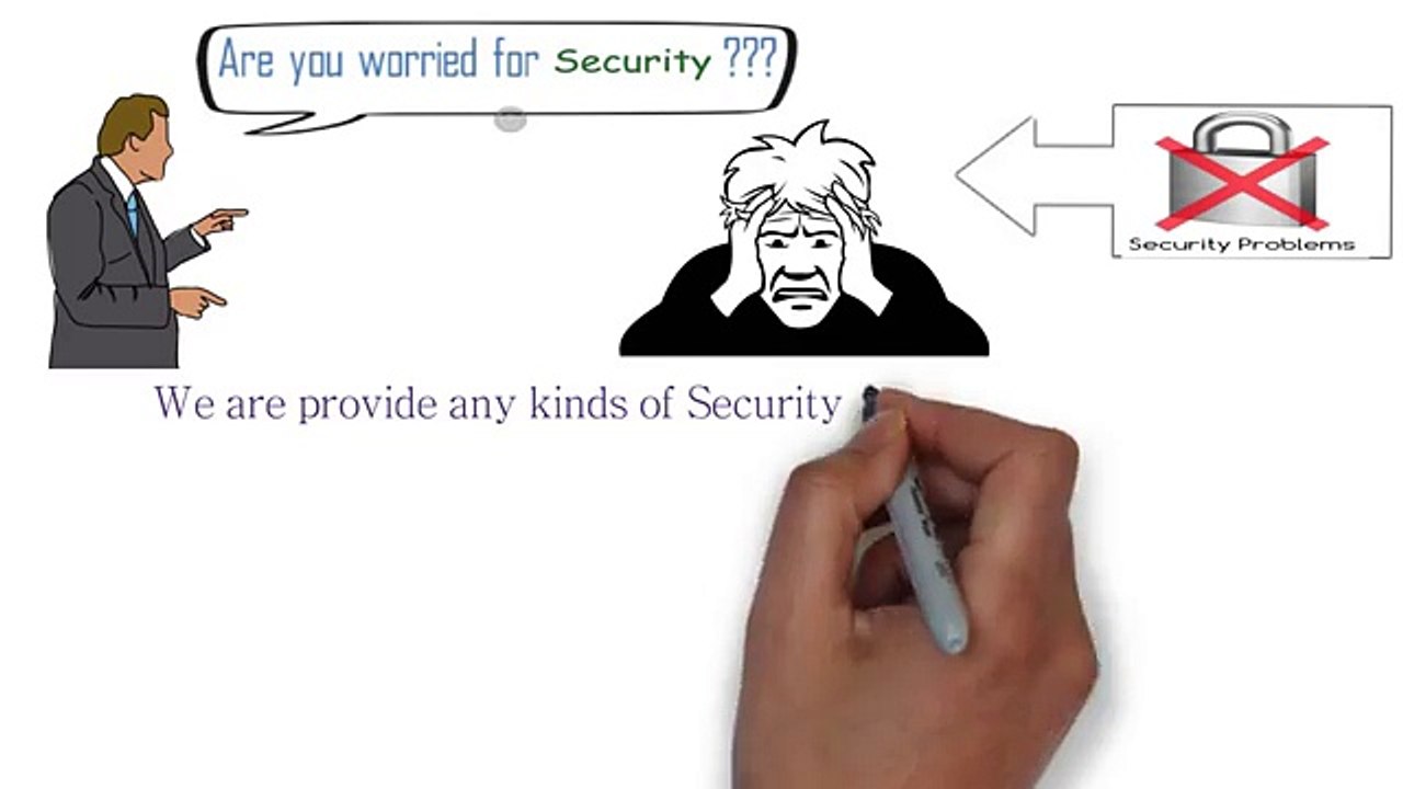 Security Camera  Optimationbd.com