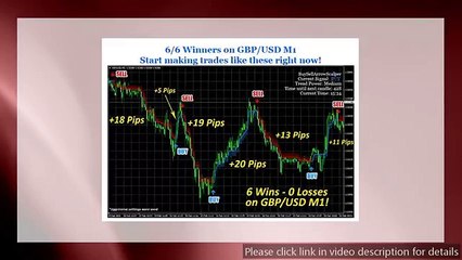 Top Buy Sell Arrow Scalper