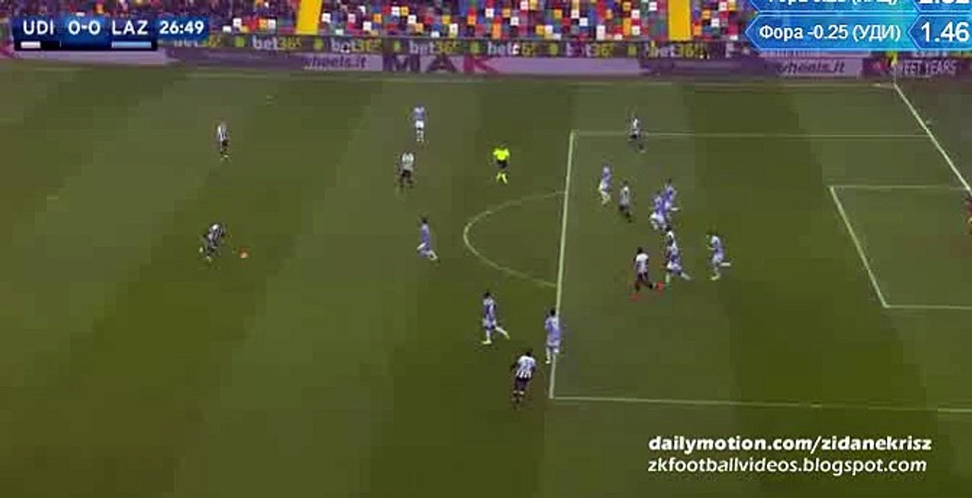 Disallowed Goal - Udinese vs Lazio 31.01.2016 HD