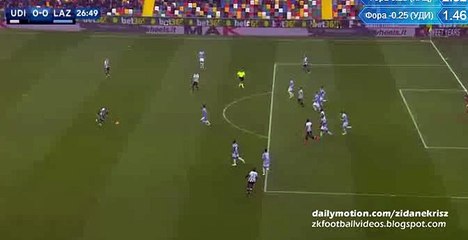 Disallowed Goal - Udinese vs Lazio 31.01.2016 HD