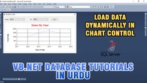 VB.NET Chart Control Tutorial In Urdu - Load Data Dynamically In Chart Control