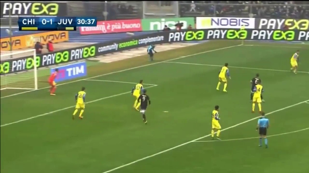 CHIEVO VS JUVENTUS 0-4 ALL GOALS & HIGHLIGHTS 31-01-2016 [HD]