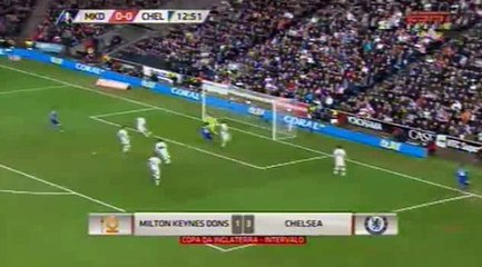 Milton Keynes 1 - 3 Chelsea FULL HALF TIME Goals and Highlights FA Cup 31-1-2016
