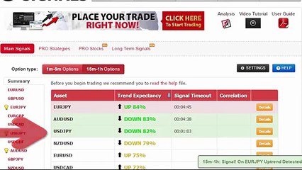Auto Binary Signals (Main ABS) Video 3 Live Trading - January 13th 2016