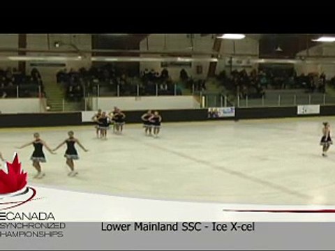 2016 Mountain Regionals Synchronized Skating Championships (10)