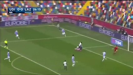 UDINESE VS LAZIO 0-0 ALL GOALS & HIGHLIGHTS 31-01-2016 [HD]