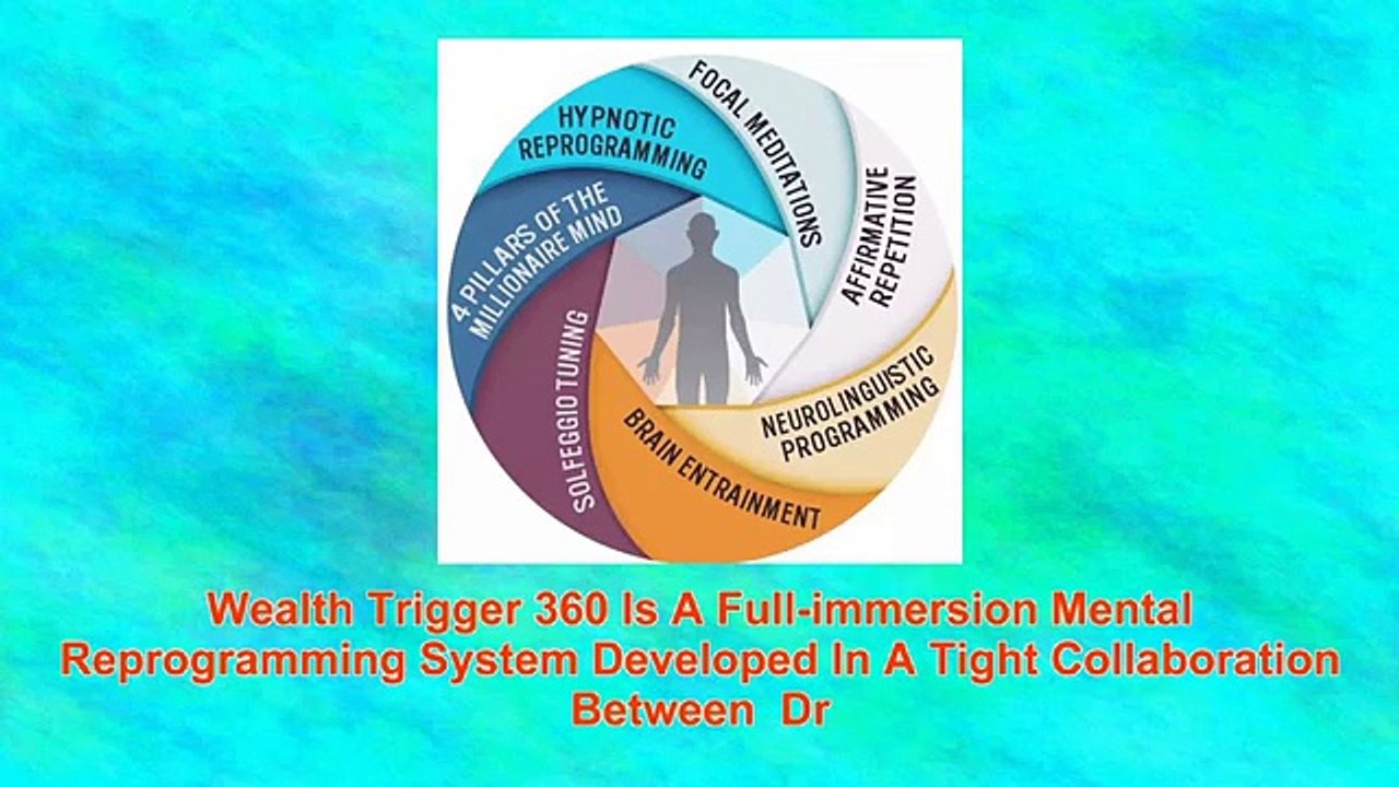 Dr. Joe Vitale - Wealth Trigger 360