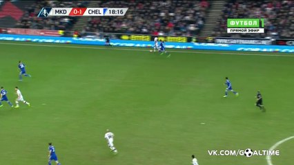 All Goals & Highlights | Milton Keynes Dons 1-5 Chelsea | 31/01/2015
