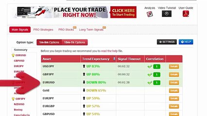 Auto Binary Signals (Main ABS) Video 2 Live Trading - October 7th 2015